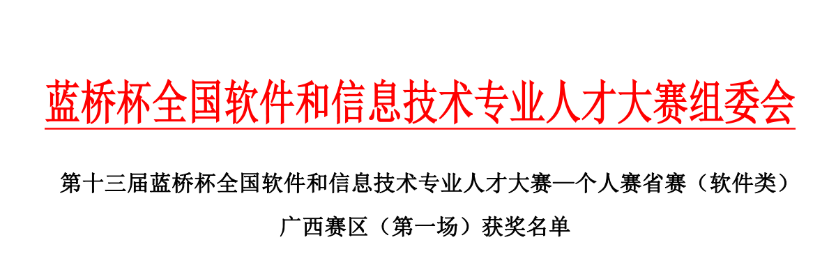 我校学子喜获第十三届“蓝桥杯”大赛佳绩