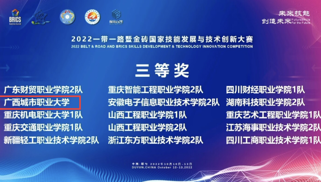 3人获国赛三等奖！信息工程学院在2022一带一路暨金砖国家技能发展与技术创新大赛中荣获佳绩